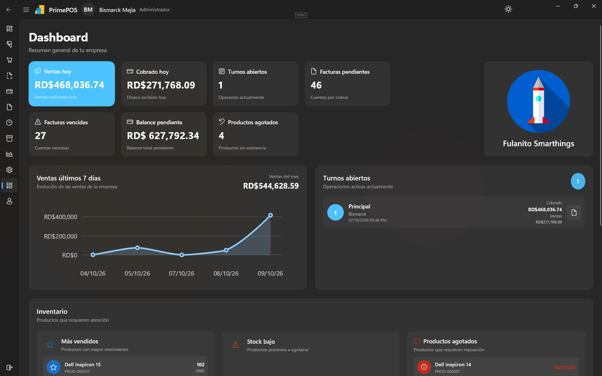 Dashboard real del sistema PrimePOS para Windows