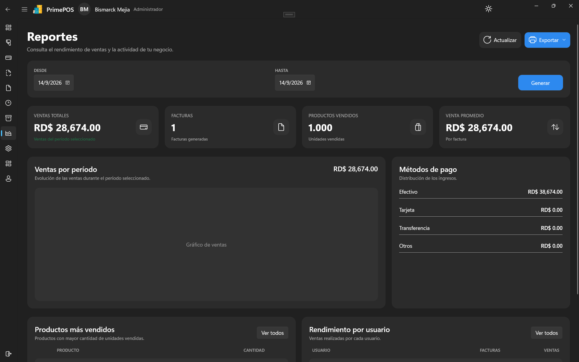 Reportes de PrimePOS